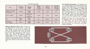 1969 Oldsmobile Cutlass Manual-48.jpg